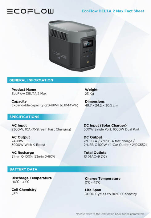 EcoFlow Power Station Delta 2 Max 2’048 Wh